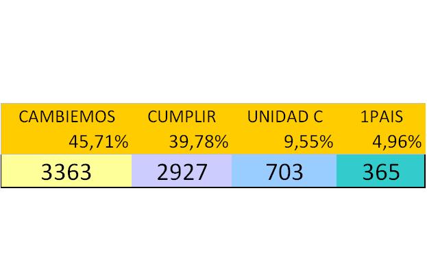 22102017