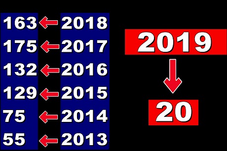 270220198