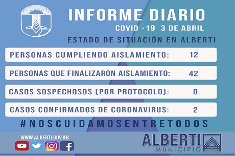 030420201
