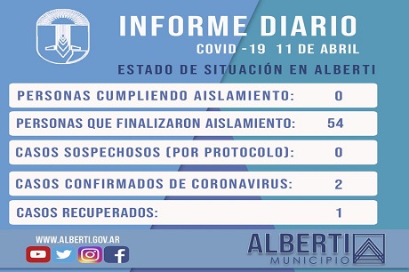 110420201