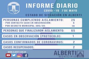 070520206