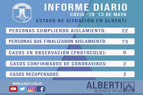 1305202020