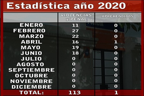 300620201