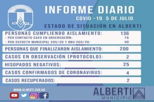 050720201