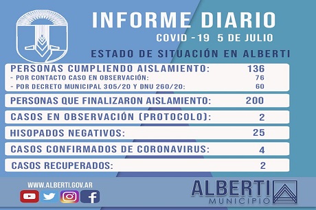 050720201