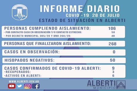 280720201