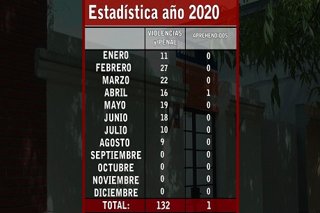 12082020
