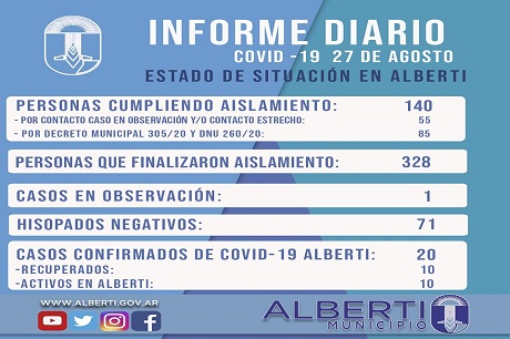 27082020