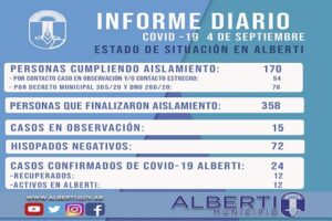 040920201