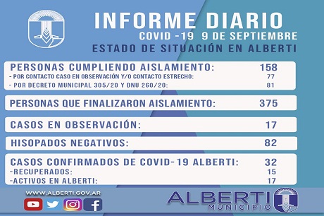 090920204