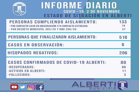 0211202012