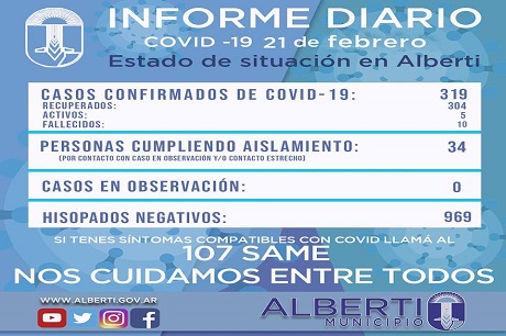 2102202127