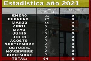 250320213
