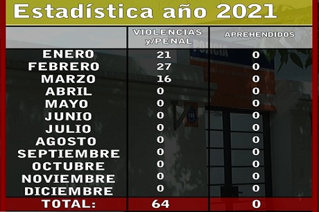 250320213