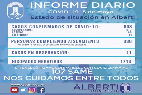 050520214