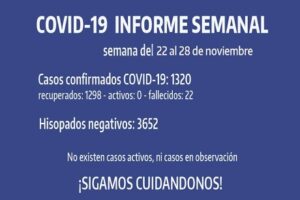 291120211