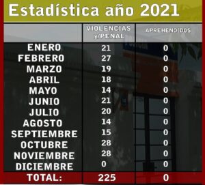 011220218