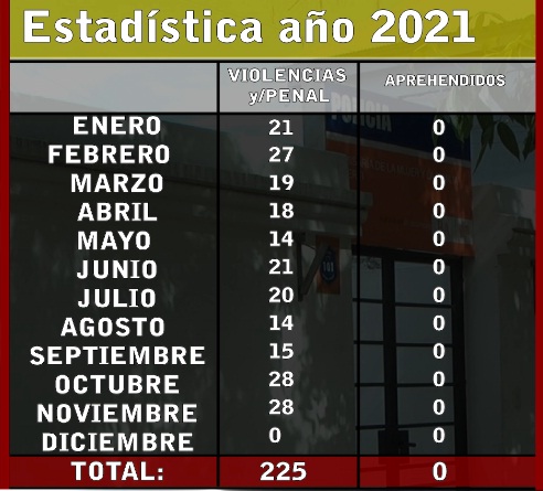 011220218