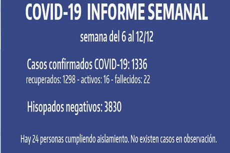 1312202113
