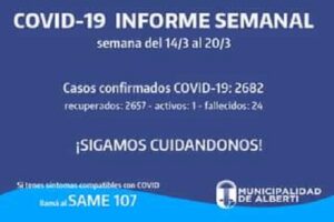 210320225