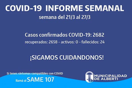 28032022