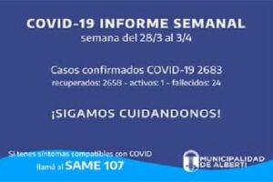 050420222