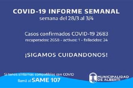 050420222