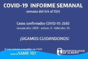 110420226