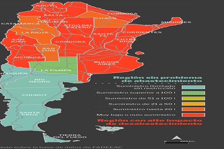 Gasoil evolucion MAPA