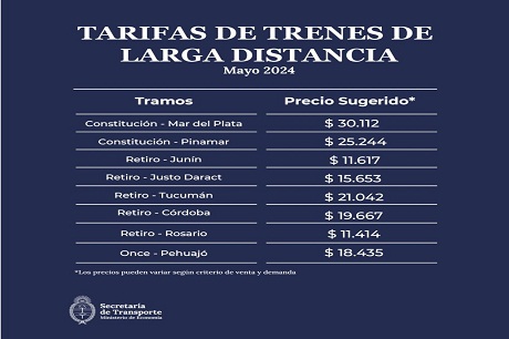 2204202415