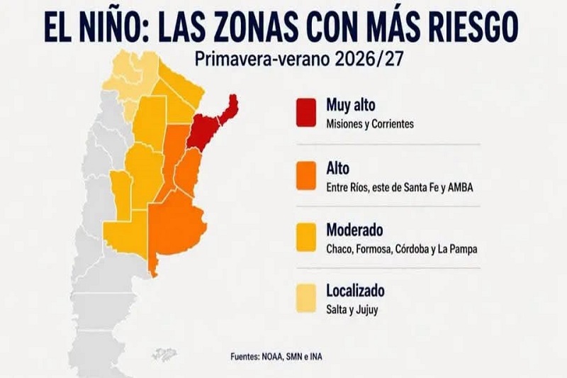 SE DIO A CONOCER UN MAPA POR ÁREAS DE POSIBLE RIESGO POR EFECTOS DEL NIÑO